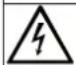 AEG TBS TB 50 - Symbole, Art der Gefahr - 2