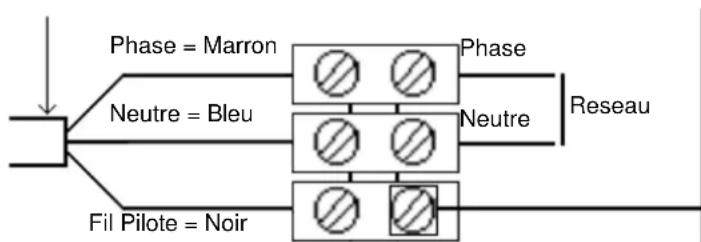 AEG NKE 153 - - Le raccordement à la terre est interdit. - 1