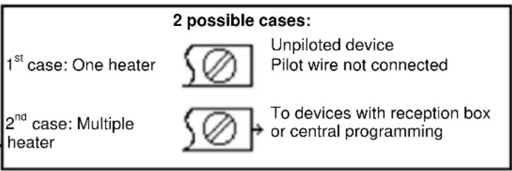 AEG NKE 153 - Electrical connexion - 2