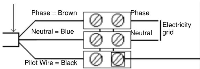 AEG NKE 203 - Electrical connexion - 1