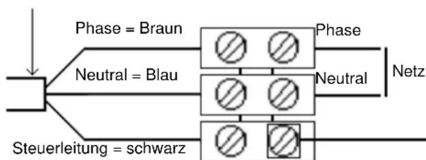 AEG NKE 203 - Geräte ohne Stecker: - 1