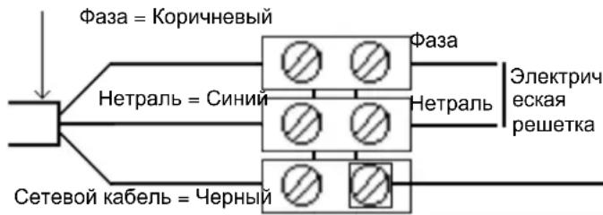 AEG NKE 203 - Прибор без вилки: - 1