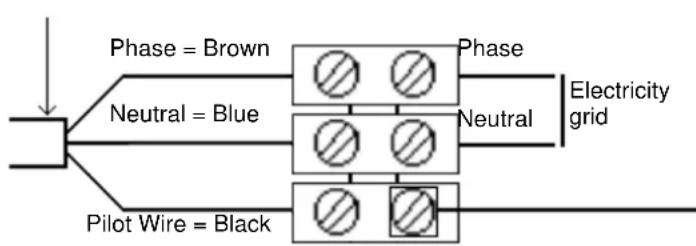 AEG NKE 103 - Electrical connexion - 1