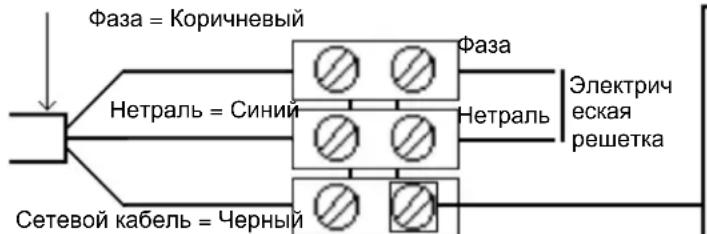 AEG NKE 103 - Ka6eBnHarpeBaTeIbHoro np6opa - 1