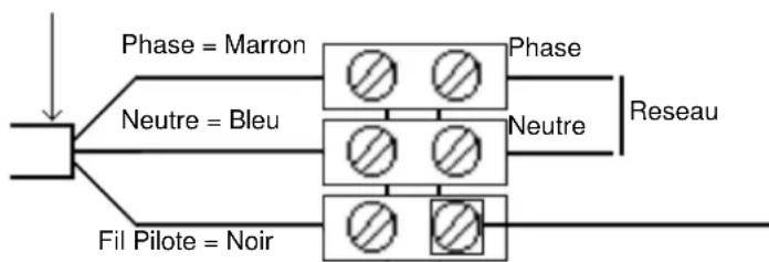 AEG NKE 103 - - Le raccordement à la terre est interdit. - 1