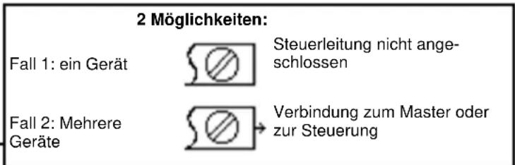 AEG NKE 103 - Geräte ohne Stecker: - 2