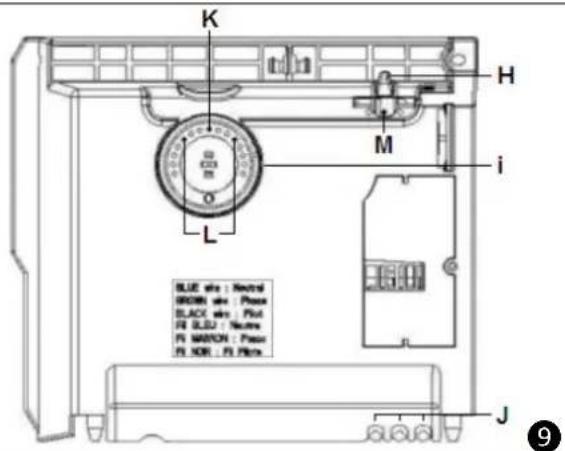 AEG NKE 103 - HΦpaKpaCHO-KOHBeKTnBhI o6oRpeBaTeJIb - 13