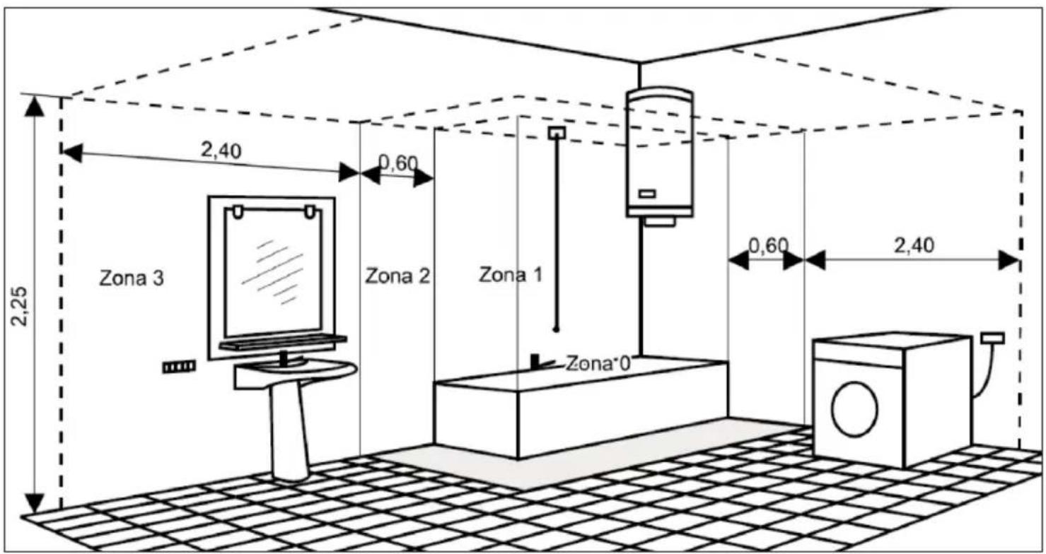 AEG IWQ 121 - Infrared wall mounted heater - 1