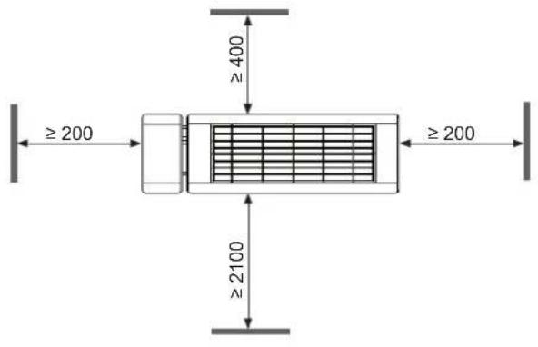 AEG IR Comfort 1524 - Afrometingen - 1