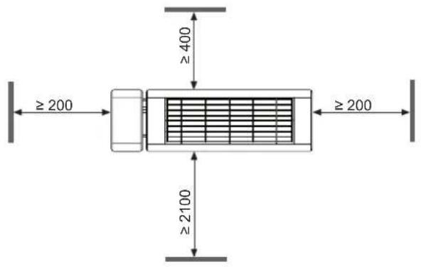 AEG IR Comfort 1524 - Pa3Mepbi - 1