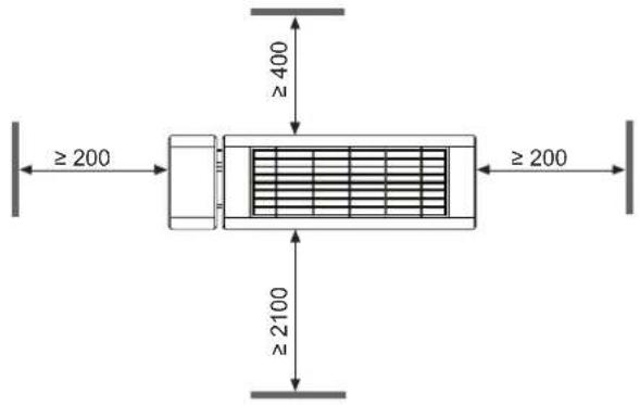 AEG IR Comfort 1524 - Dimensions - 1