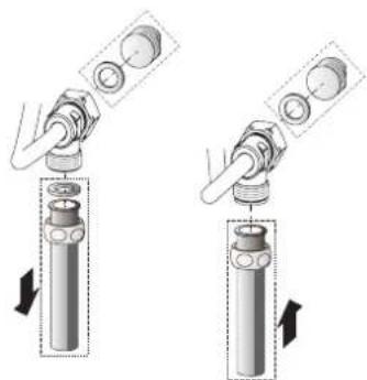 AEG DDLT PinControl 18 - Hinweis - 1
