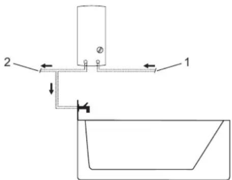 AEG DDLE LCD 18 - Material losses - 2
