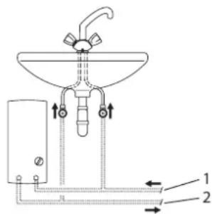 AEG DDLE LCD 18 - MecTo MOHTaXa - 2
