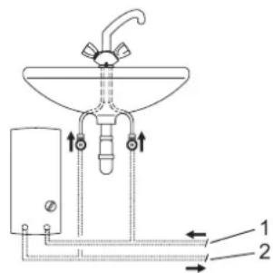 AEG DDLE LCD 18 - Material losses - 1