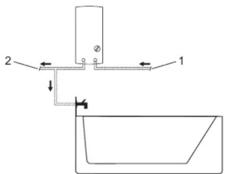 AEG DDLE LCD 24 - Materielle schade - 2