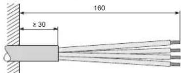 AEG DDLT PinControl 21 - Standarta monta - 3