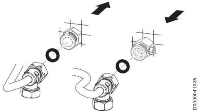 AEG DDLT PinControl 21 - Pose de l'appareil - 2