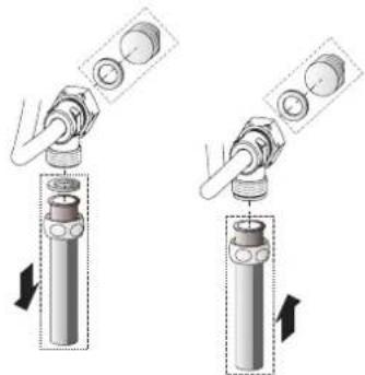 AEG DDLT PinControl 21 - Note This type of connection changes the protection rating of the appliance. - 1