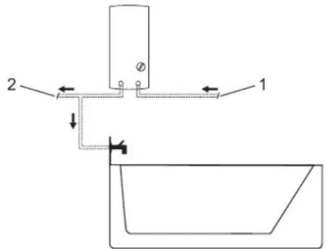 AEG DDLT PinControl 21 - Materièle schade - 2