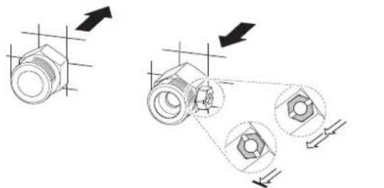 AEG DDLT PinControl 21 - Material losses - 1