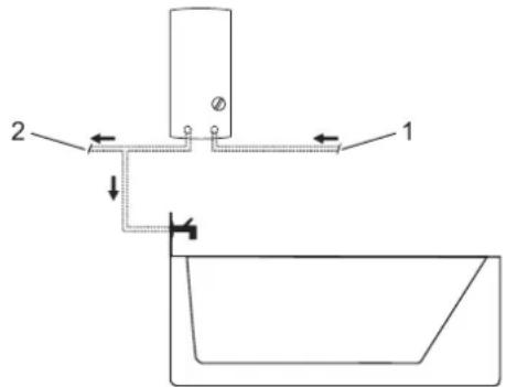 AEG DDLT PinControl 21 - Sachschaden - 2