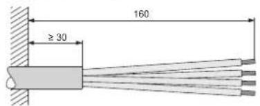AEG DDLT PinControl 21 - Otwarcie urzadzenia - 3