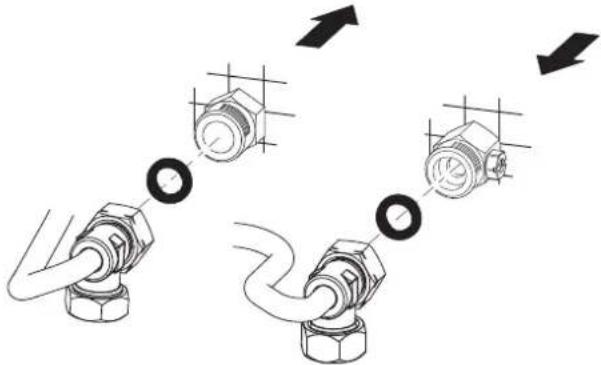 AEG DDLT PinControl 21 - Installing the appliance - 2