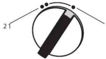 AEG DDLT PinControl 21 - Hactpoikn - 1