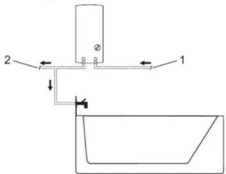 AEG DDLE Basis 13 - Pose sous plan de travail - 2