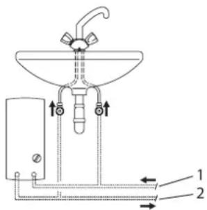 AEG DDLE Basis 24 - Место монтажа - 2