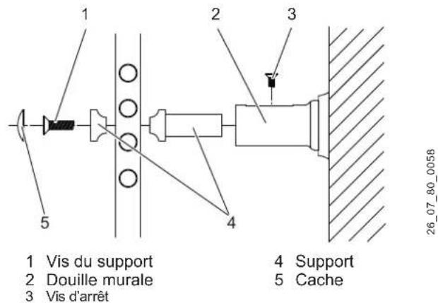 AEG BHG 750C - Fixation murale - 2