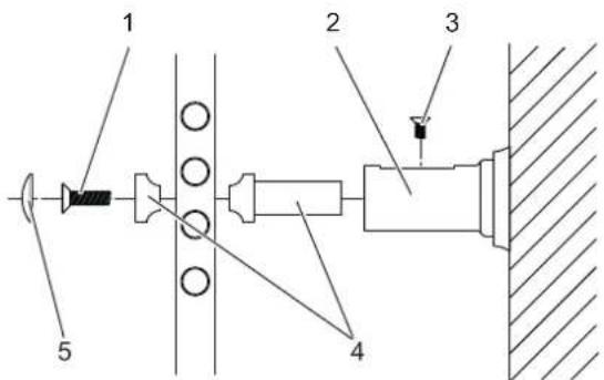 AEG BHG 750C - Miejsce montazu - 4
