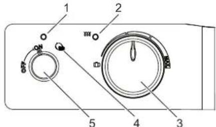 AEG BHG 750C - Popis ovladaciho panelu - 1