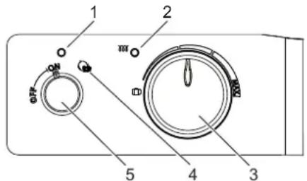 AEG BHG 750C - Beschrijving van het bedieningspaneel - 1