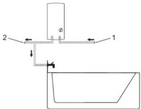AEG DDLE Basis 11 - Onderbouw - 2