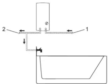 AEG DDLE Basis 11 - 1