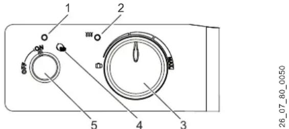 AEG BHG 500W - User interface description - 1
