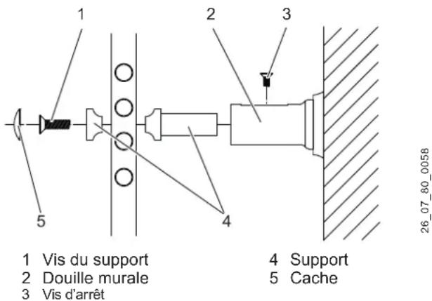 AEG BHG 500W - Fixation murale - 2