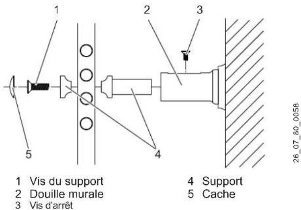 AEG BHG 750W - Fixation murale - 2