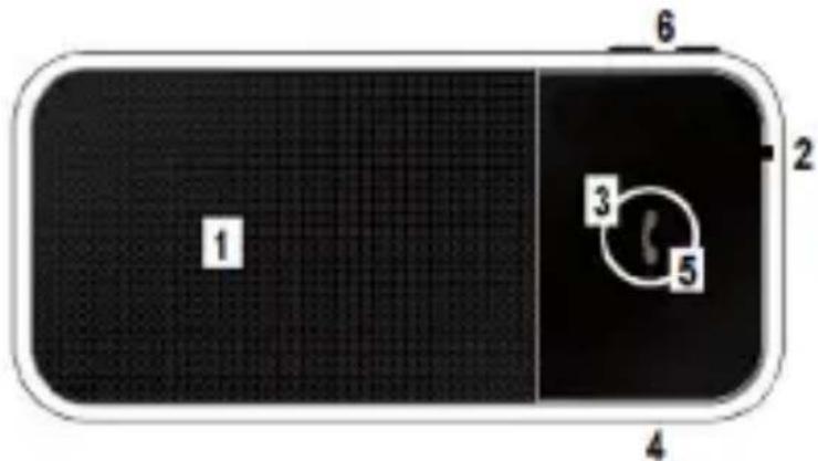 BEEWI BBS010A0 - Product overview - 1