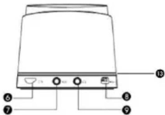 LEVELONE CLLSPKPCARS - Resumo do produits - 2