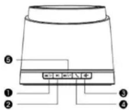 LEVELONE CLLSPKPCARS - Aperçu du produit - 1