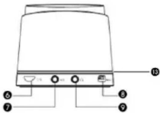 LEVELONE CLLSPKPCARS - Aperçu du produit - 2