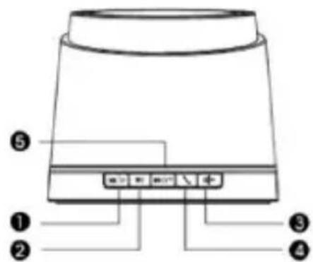 LEVELONE CLLSPKPCARS - Resumo do produits - 1