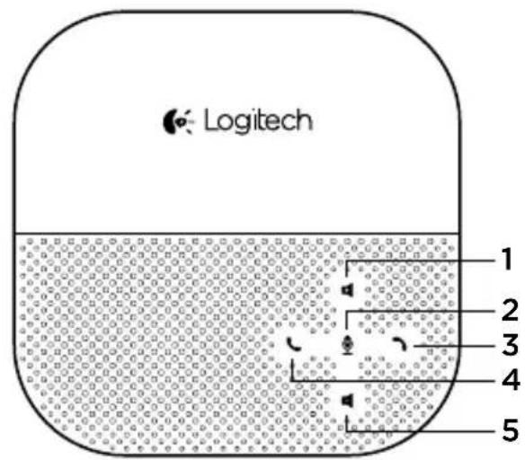 LOGITECH P710E - Χαρακτηριστικά προϊόντος - 1