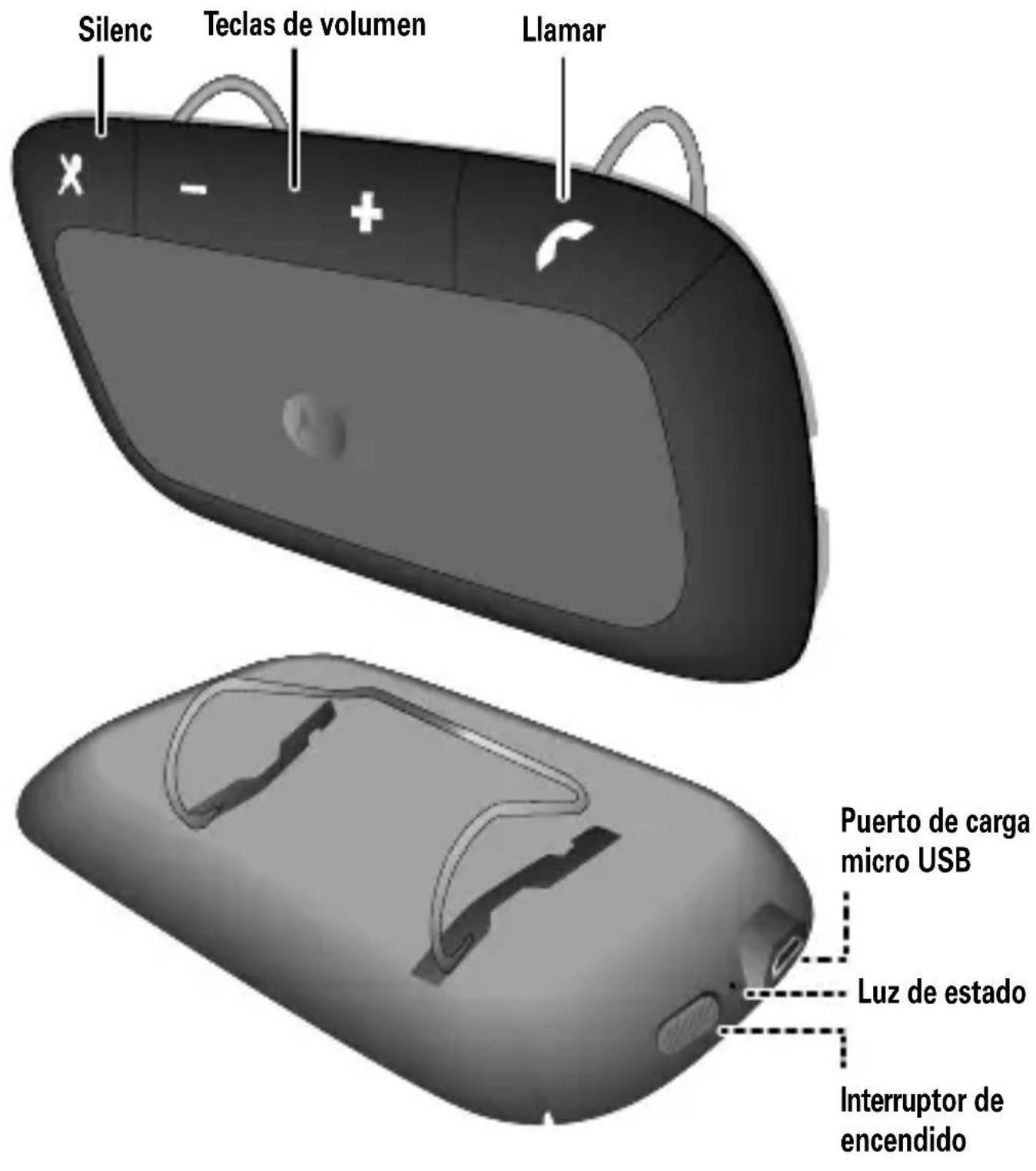 MOTOROLA Sonic Rider - TU ALTAVOZ - 1