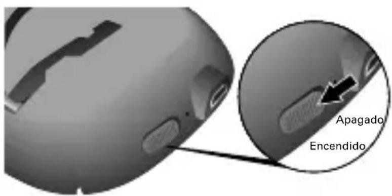 MOTOROLA Sonic Rider - ENCENDER Y APAGAR - 1