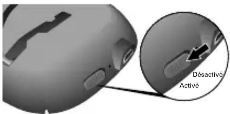 MOTOROLA Sonic Rider - METTRE SOUS TENSION ET HORS TENSION - 1