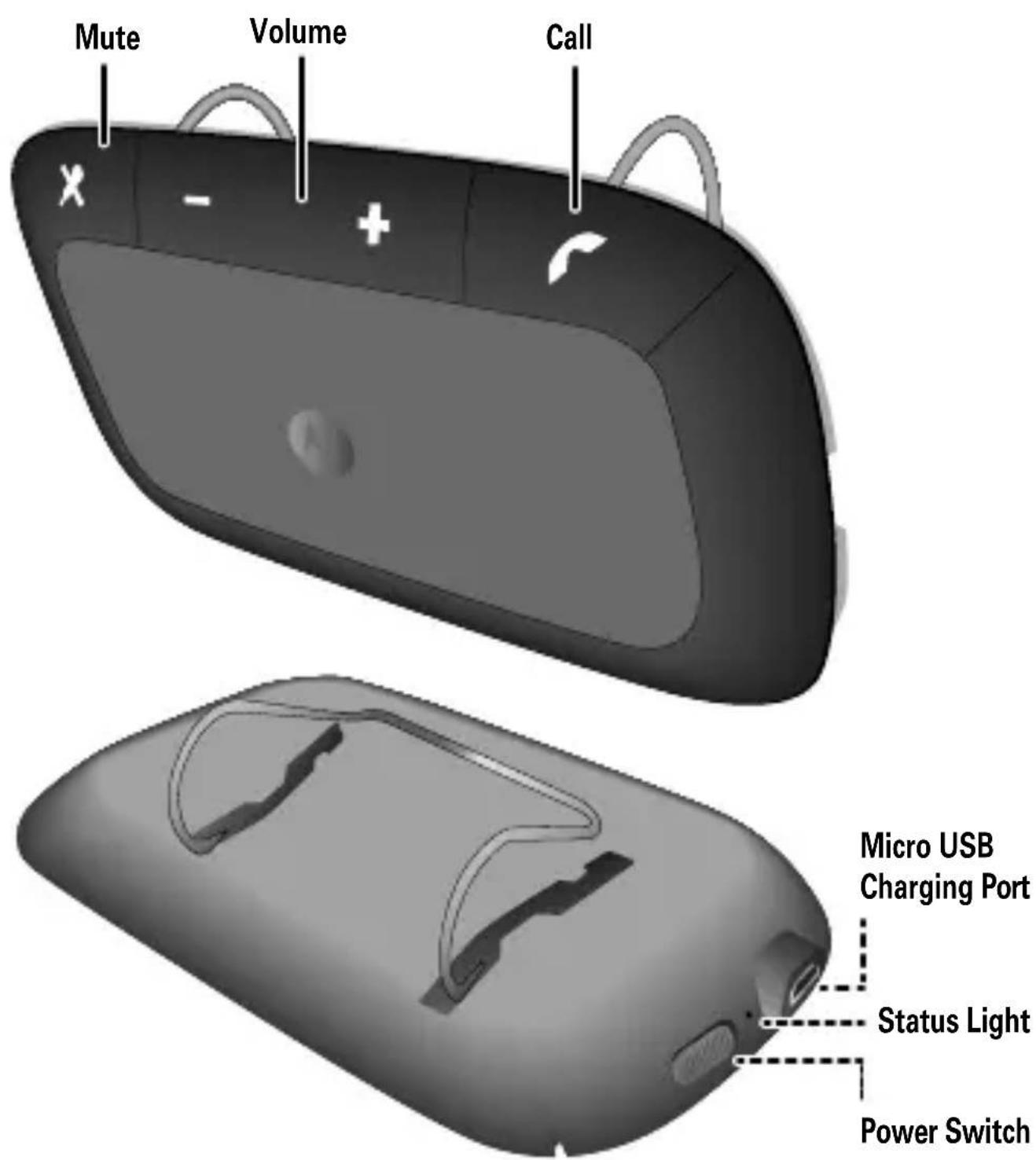 MOTOROLA Sonic Rider - YOUR SPEAKERPHONE - 1